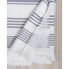 image:imageBath Towel Turkish Towel 100 Cotton Hammam White Towel Soft and Absorbent Terry Backing Oeko Tex Cotton Oversized Beach Towel 65 in x 35 in Gray