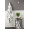 image:imageBath Towel Turkish Towel 100 Cotton Hammam White Towel Soft and Absorbent Terry Backing Oeko Tex Cotton Oversized Beach Towel 65 in x 35 in Gray