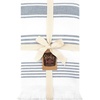 image:imageBath Towel Turkish Towel 100 Cotton Hammam White Towel Soft and Absorbent Terry Backing Oversized 65 in x 35 in Navy