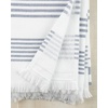 image:imageBath Towel Turkish Towel 100 Cotton Hammam White Towel Soft and Absorbent Terry Backing Oversized 65 in x 35 in Navy
