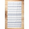 image:imageBath Towel Turkish Towel 100 Cotton Hammam White Towel Soft and Absorbent Terry Backing Oversized 65 in x 35 in Navy