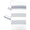 image:imageBath Towel Turkish Towel 100 Cotton Hammam White Towel Soft and Absorbent Terry Backing Oversized 65 in x 35 in Navy